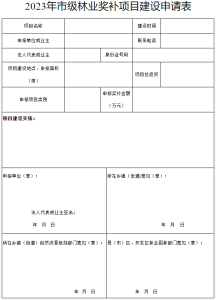 关于印发《岳阳市推动经济高质量发展若干政策执行细则（林业部门）》的通知