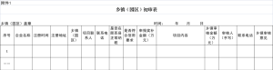 20230522135311-300x77 关于发展2022年度推动经济高质量发展若干政策奖补资金网上申报工作的通知(第四批次)