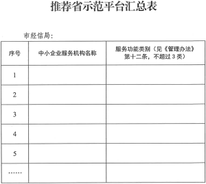 2023年度安徽省中幼企业公共服务示范平台组织推荐