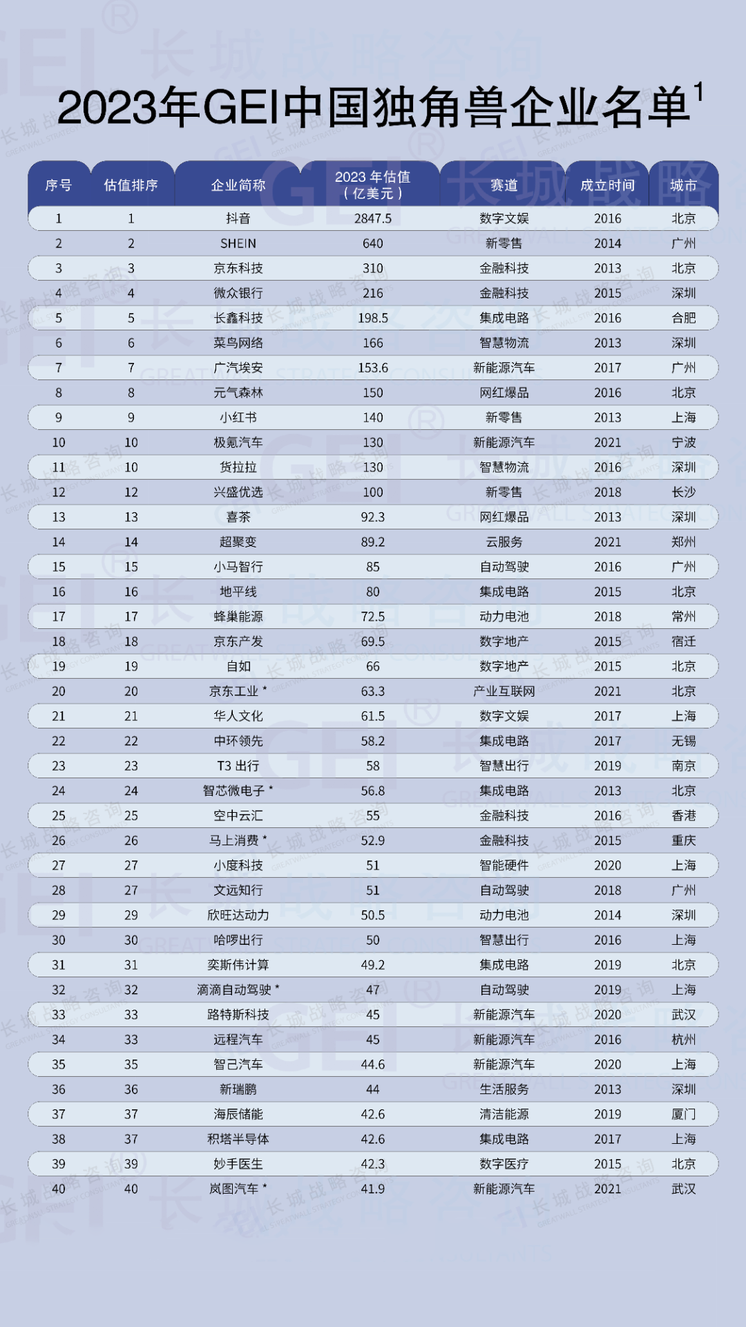 1-1 首页- Z6官网中国区人生就是博
