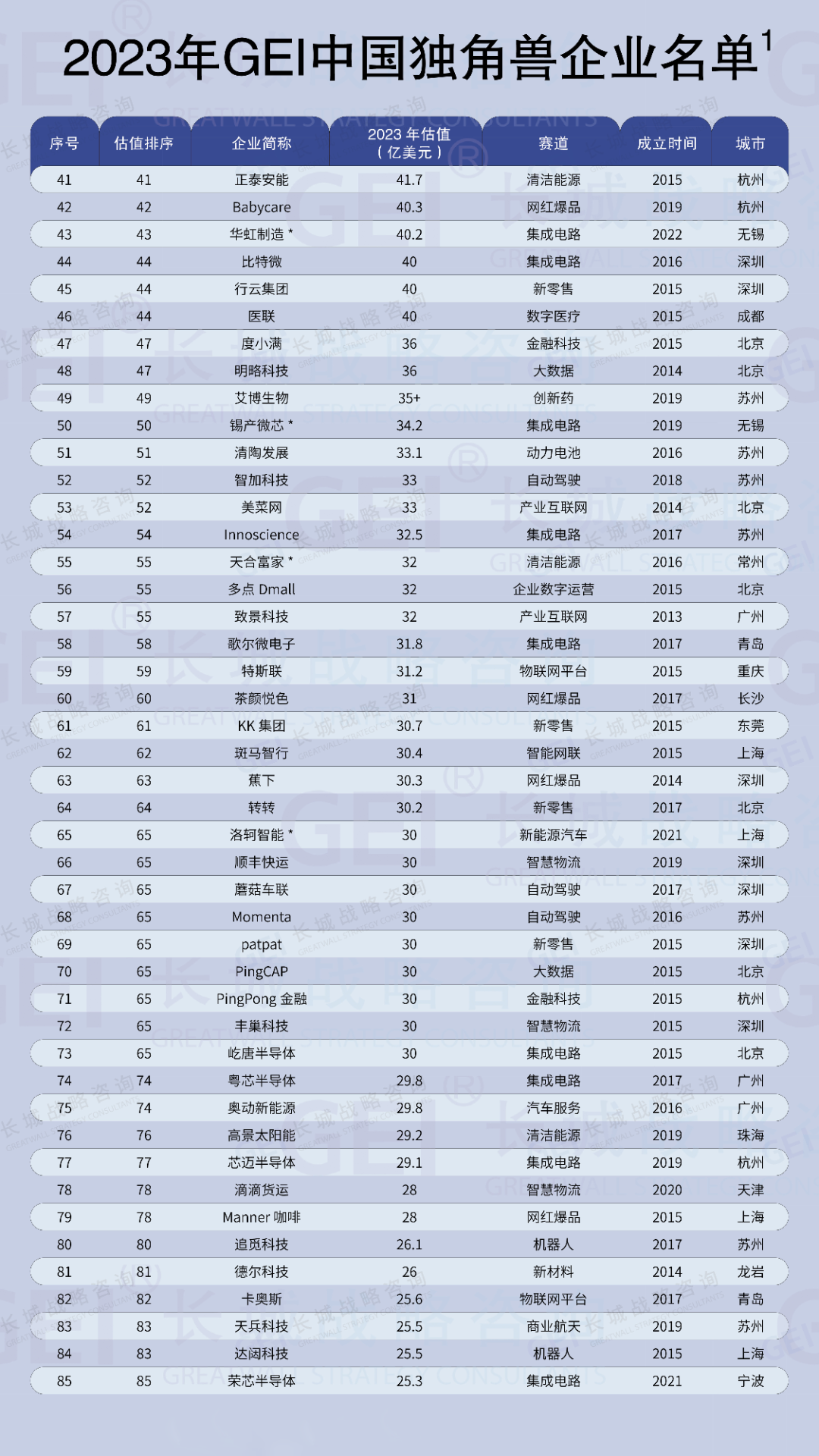 2 首页- Z6官网中国区人生就是博