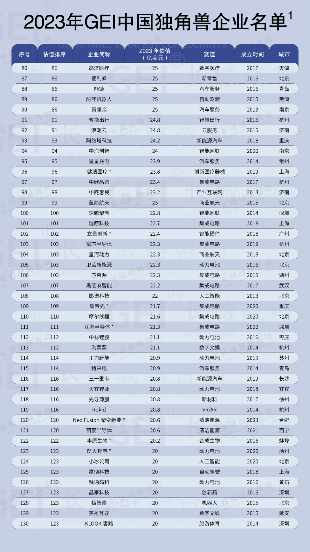 3 首页- Z6官网中国区人生就是博