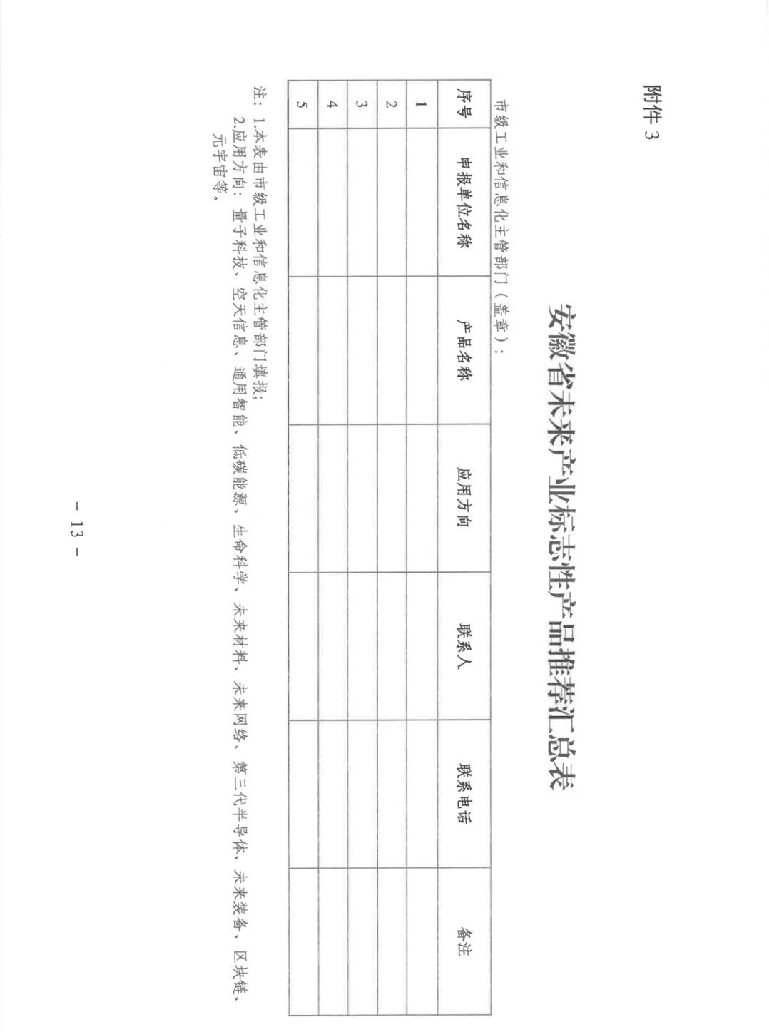 14 关于发展2025年未来产业标志性产品申报评定工作的通知